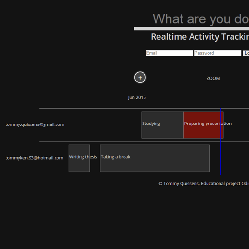 Realtime Activity Tracking Tool